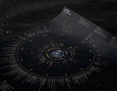 30 лучших развлечений на ВДНХ. Полное расписание в зимние каникулы